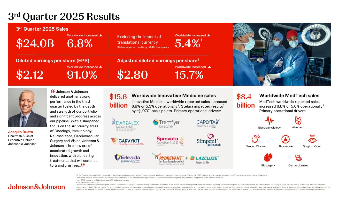 Q3 2025 presentation