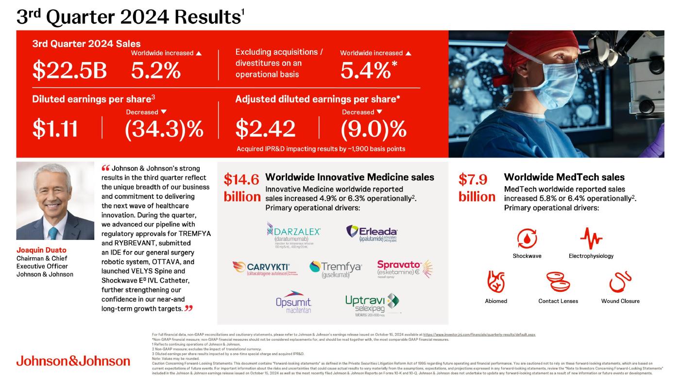 Q3 2024 presentation