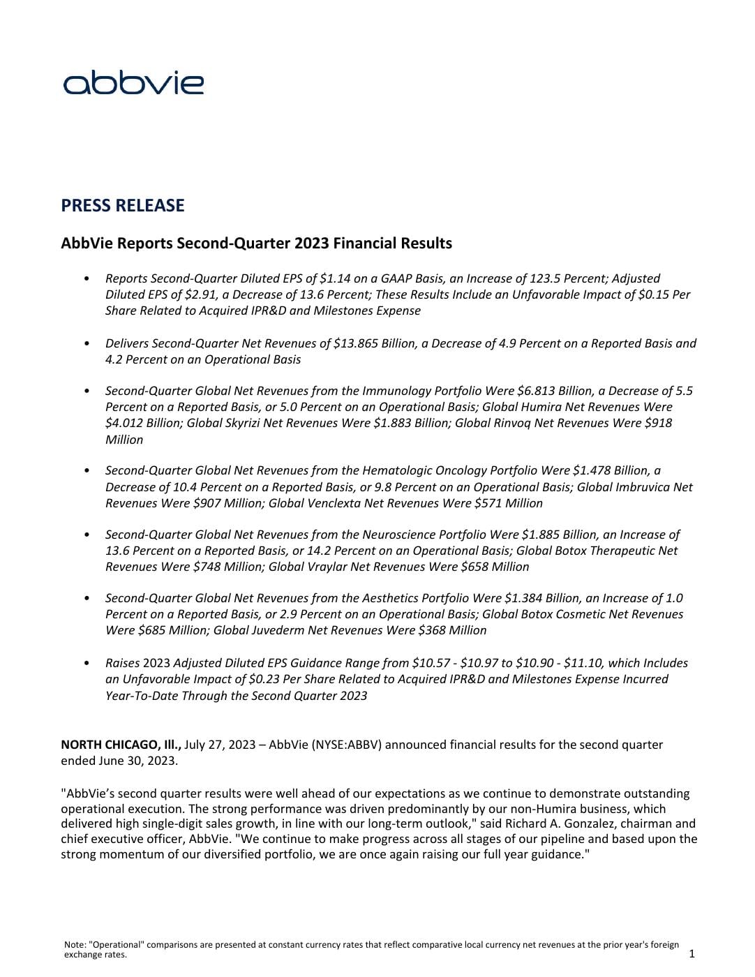 Q2 2023 presentation