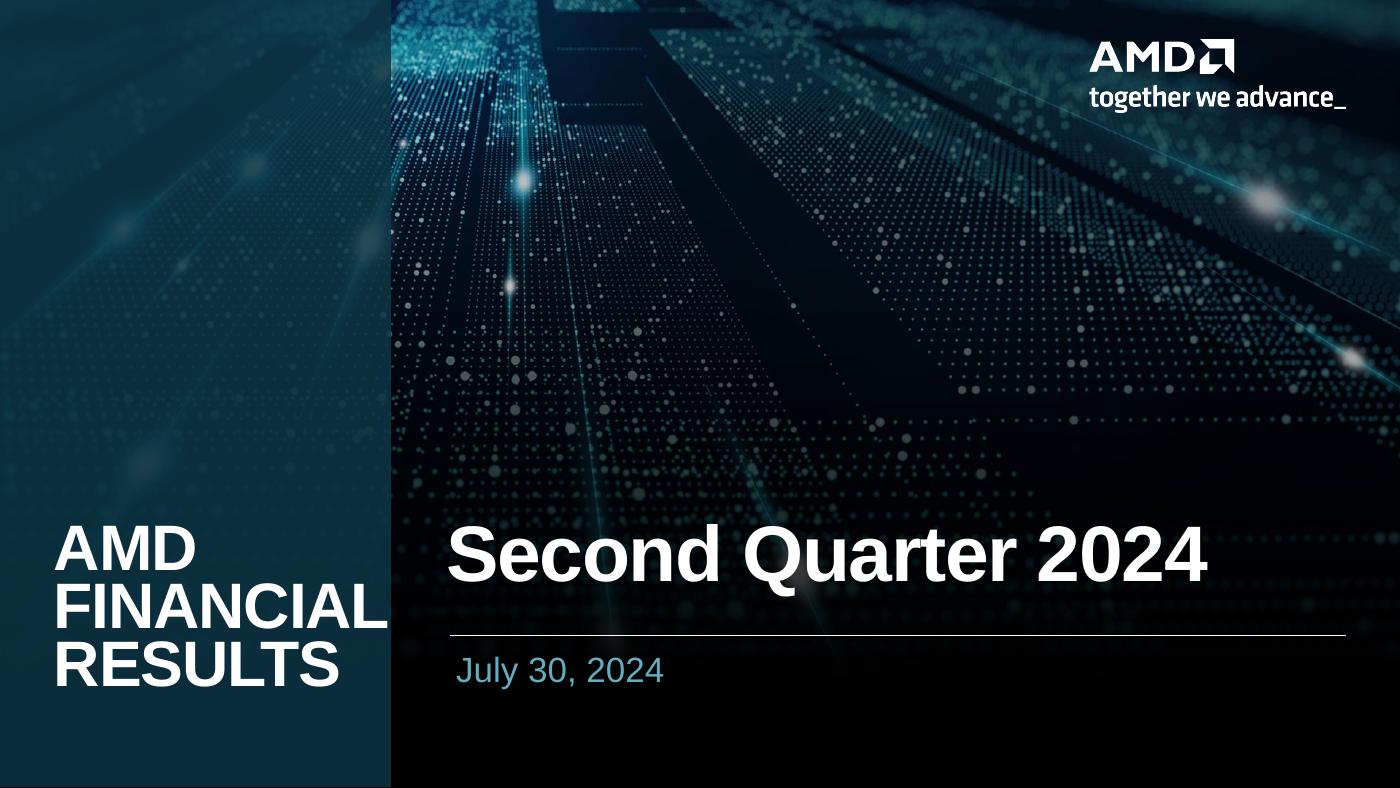 Q2 2024 presentation