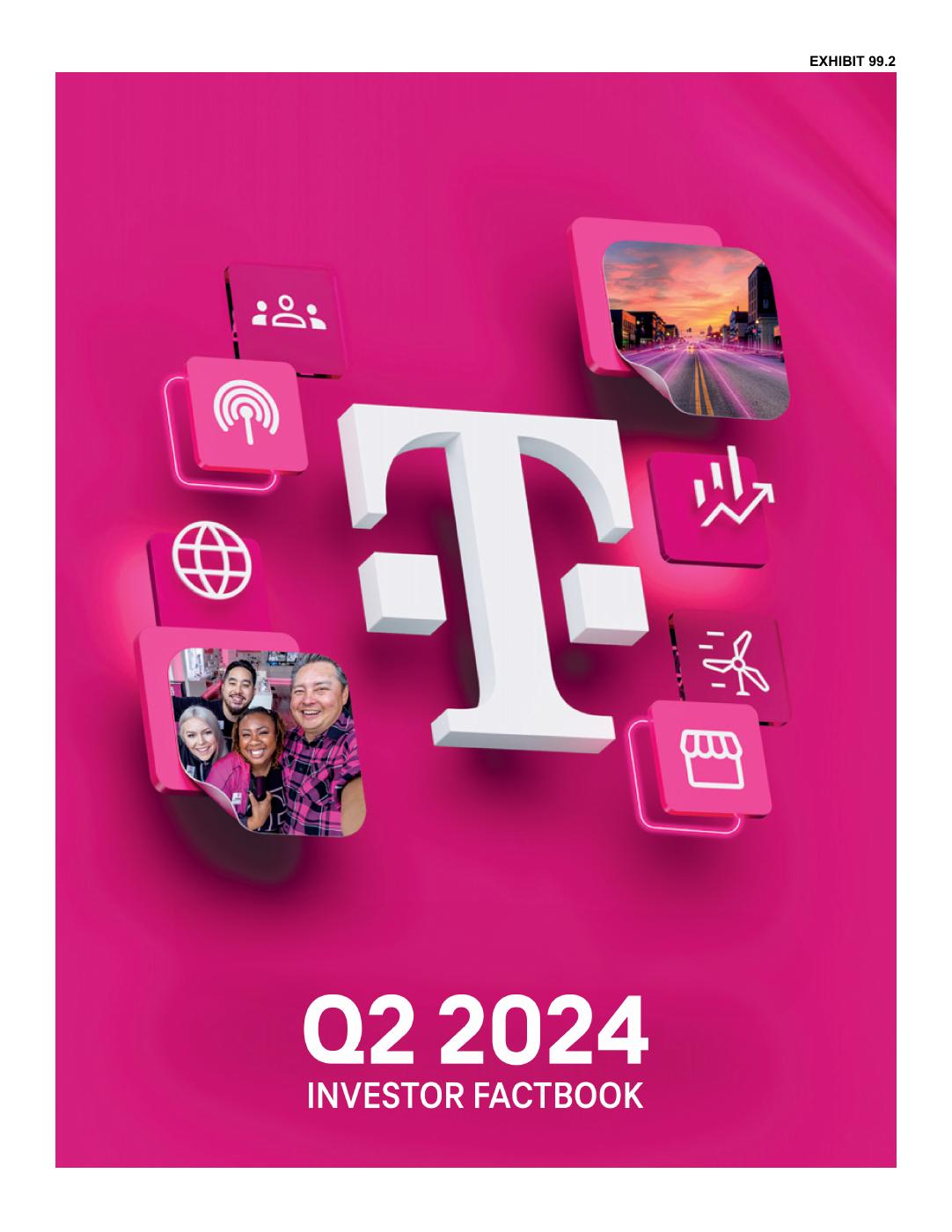Q2 2024 presentation