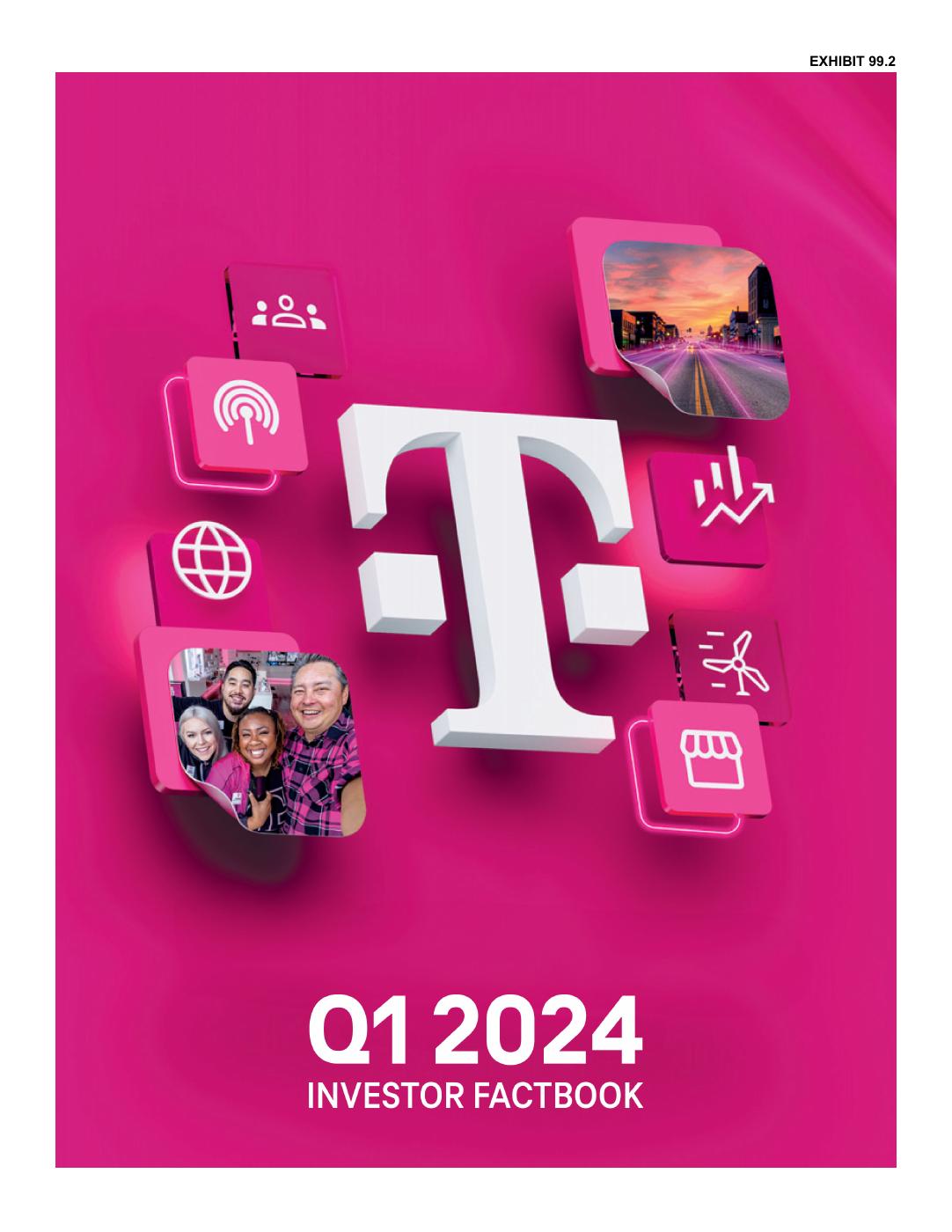 Q1 2024 presentation
