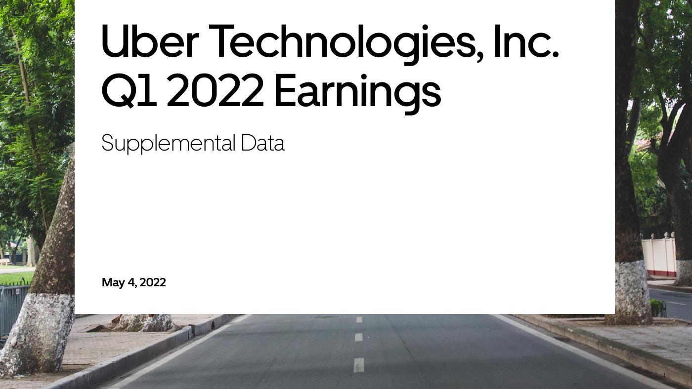 Q1 2022 presentation