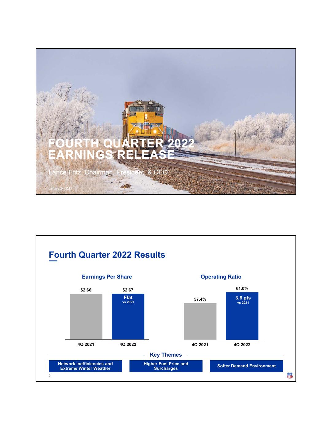Q4 2022 presentation