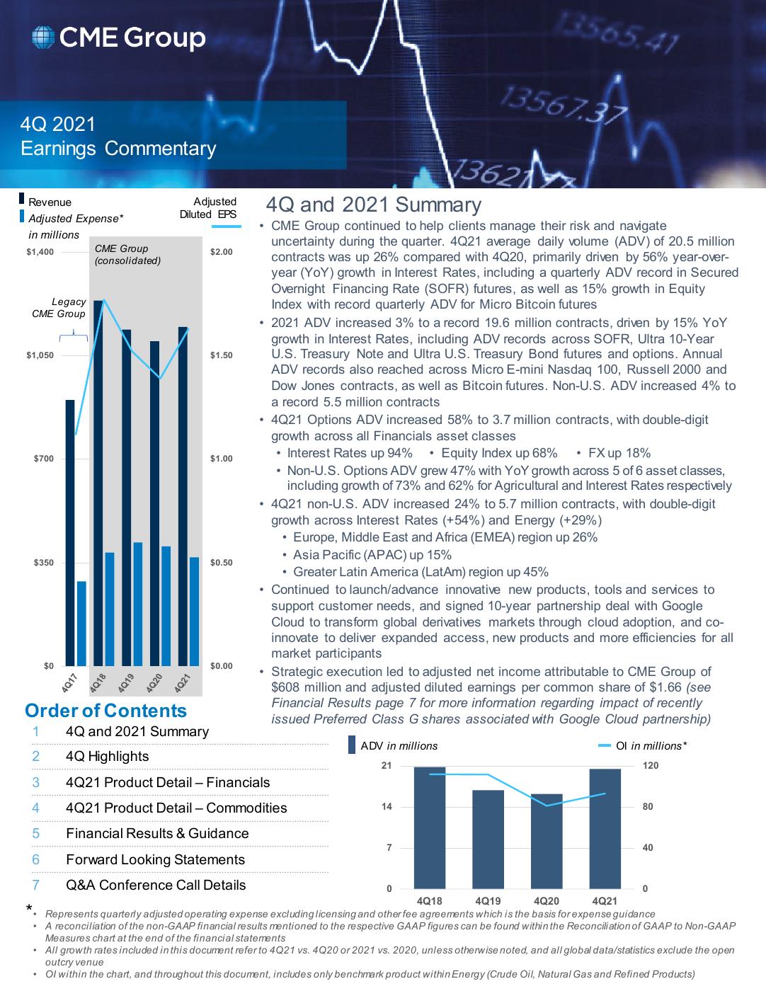 Q4 2021 presentation