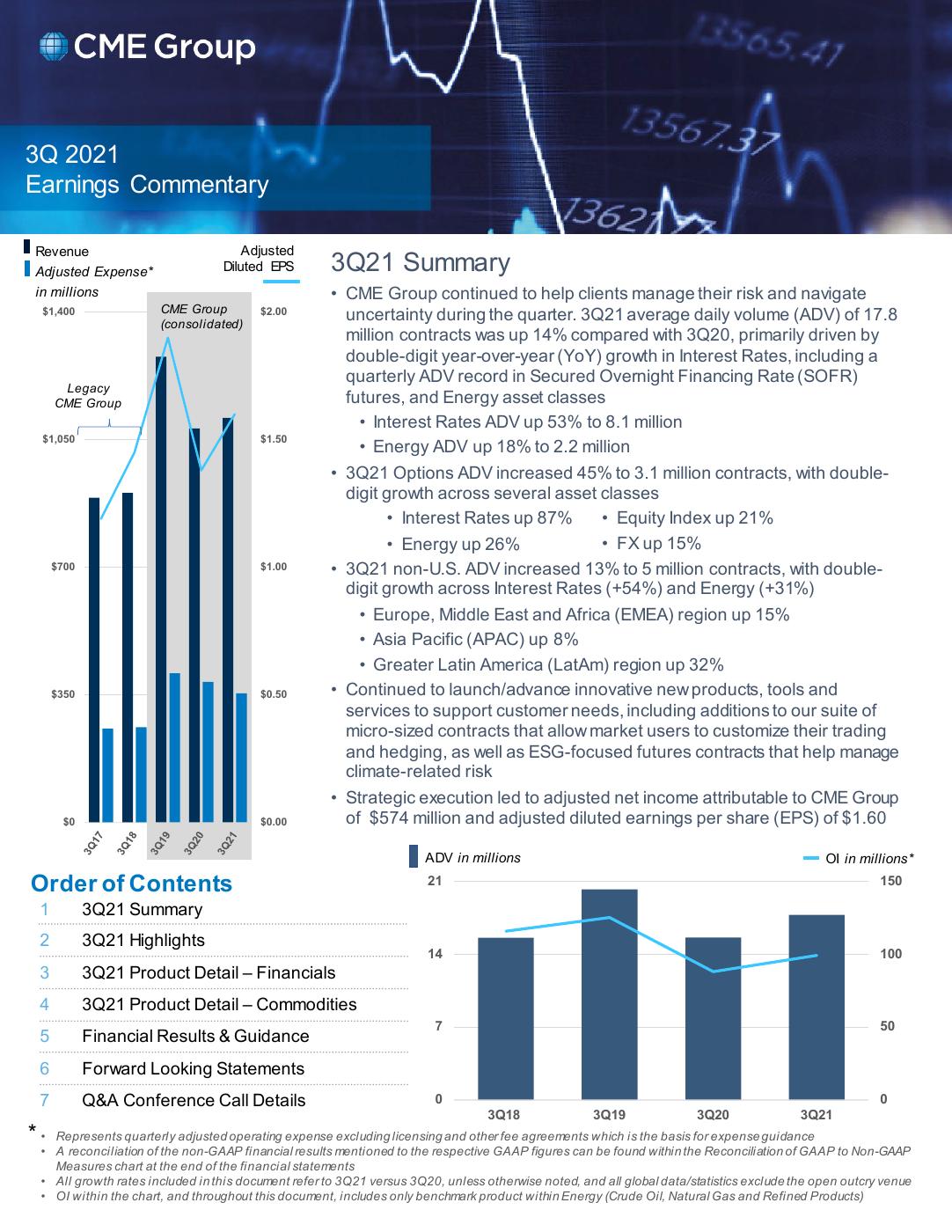 Q3 2021 presentation