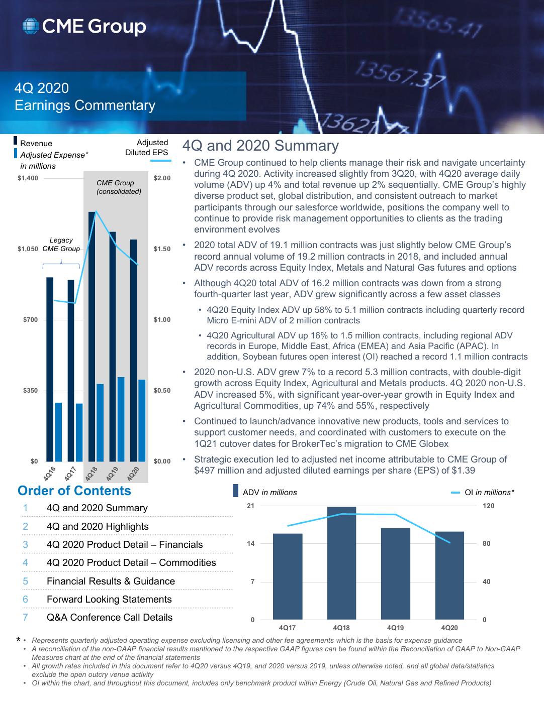 Q4 2020 presentation